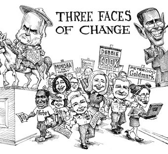 cartoon showing the "three faces of change"